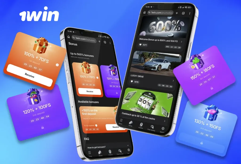 Bonuses and Promotions in 1win India App